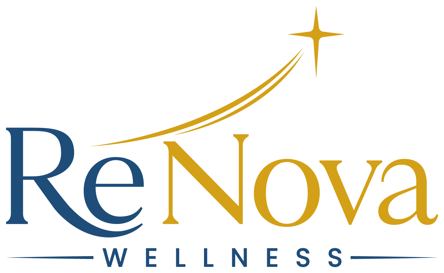 Renova Wellness